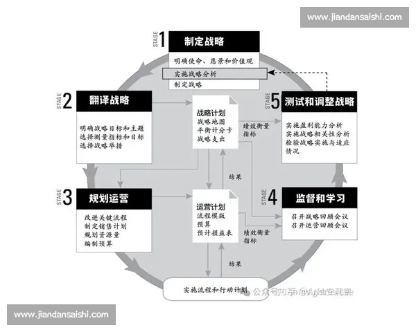 以客户黏性驱动的全生命周期价值增长战略与运营升级路径